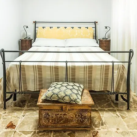 Apartment Direttamente Sul Lungomare Pescara